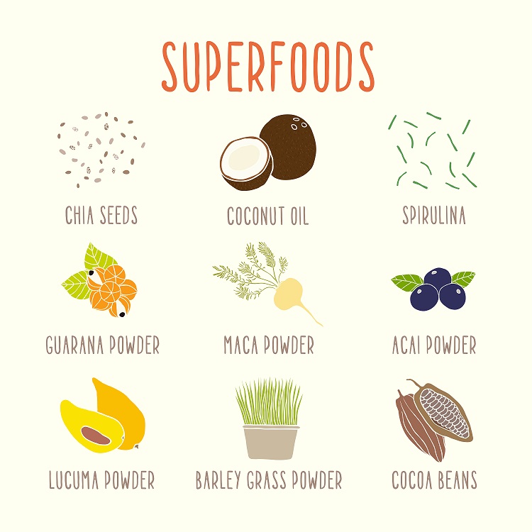 super-foods infographic